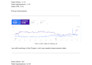 fix technical issue, indexing problem and technical SEO